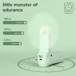 JISULIFE F8X Mini Fan Portable Fan & Power Bank (Upgrade Version)